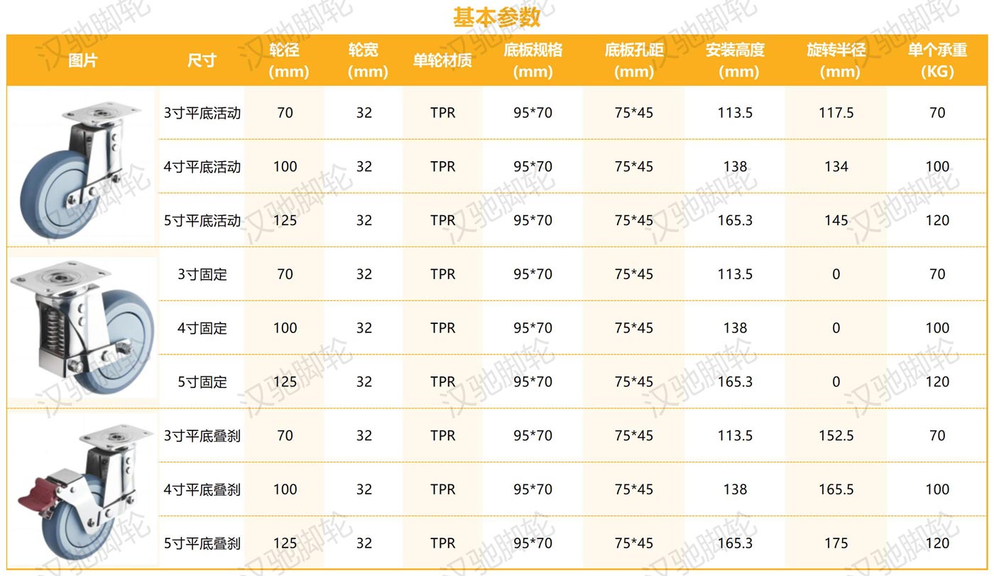 不銹鋼系列_鍍鉻減震TPR.jpg