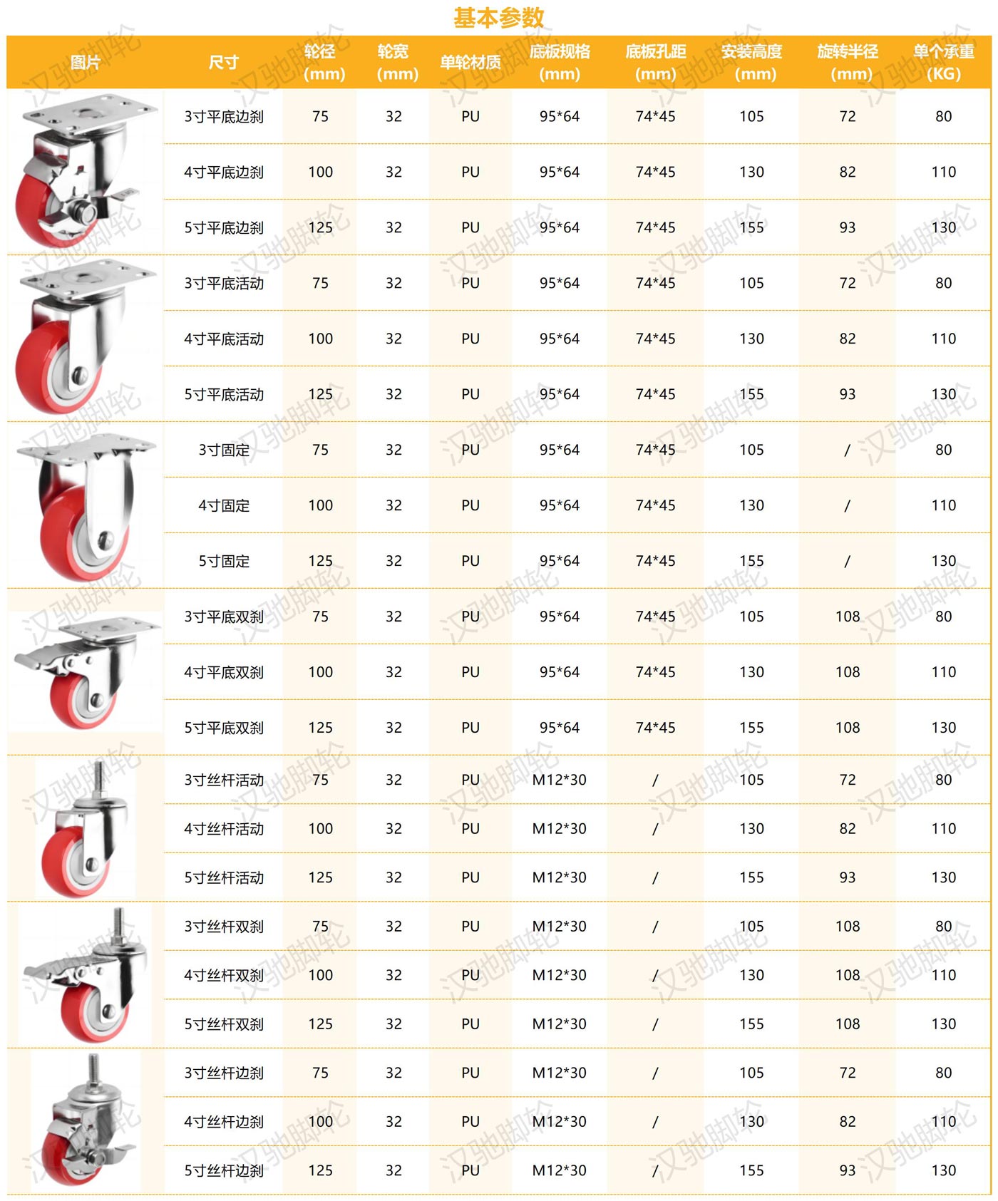 不銹鋼系列_中型不銹鋼P(yáng)U.jpg