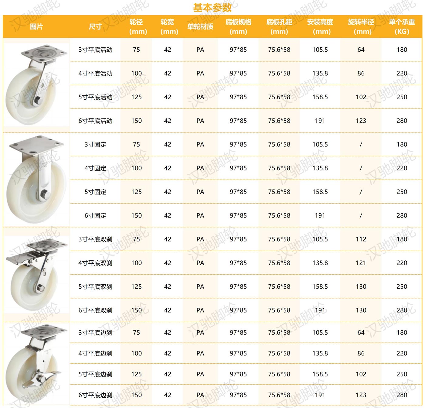 不銹鋼系列_中重型不銹鋼PA.jpg