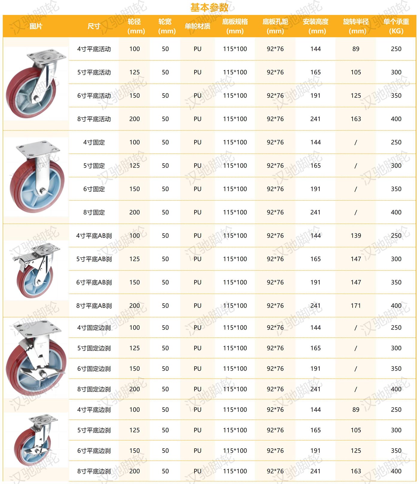 不銹鋼系列_重型不銹鋼A款PU.jpg