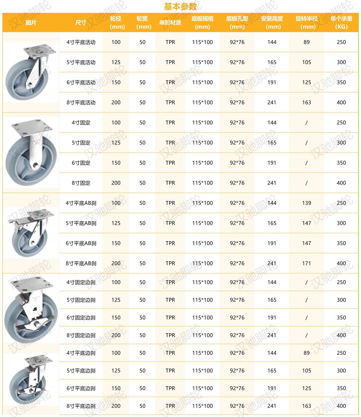 不銹鋼系列_重型不銹鋼A款TPR.jpg