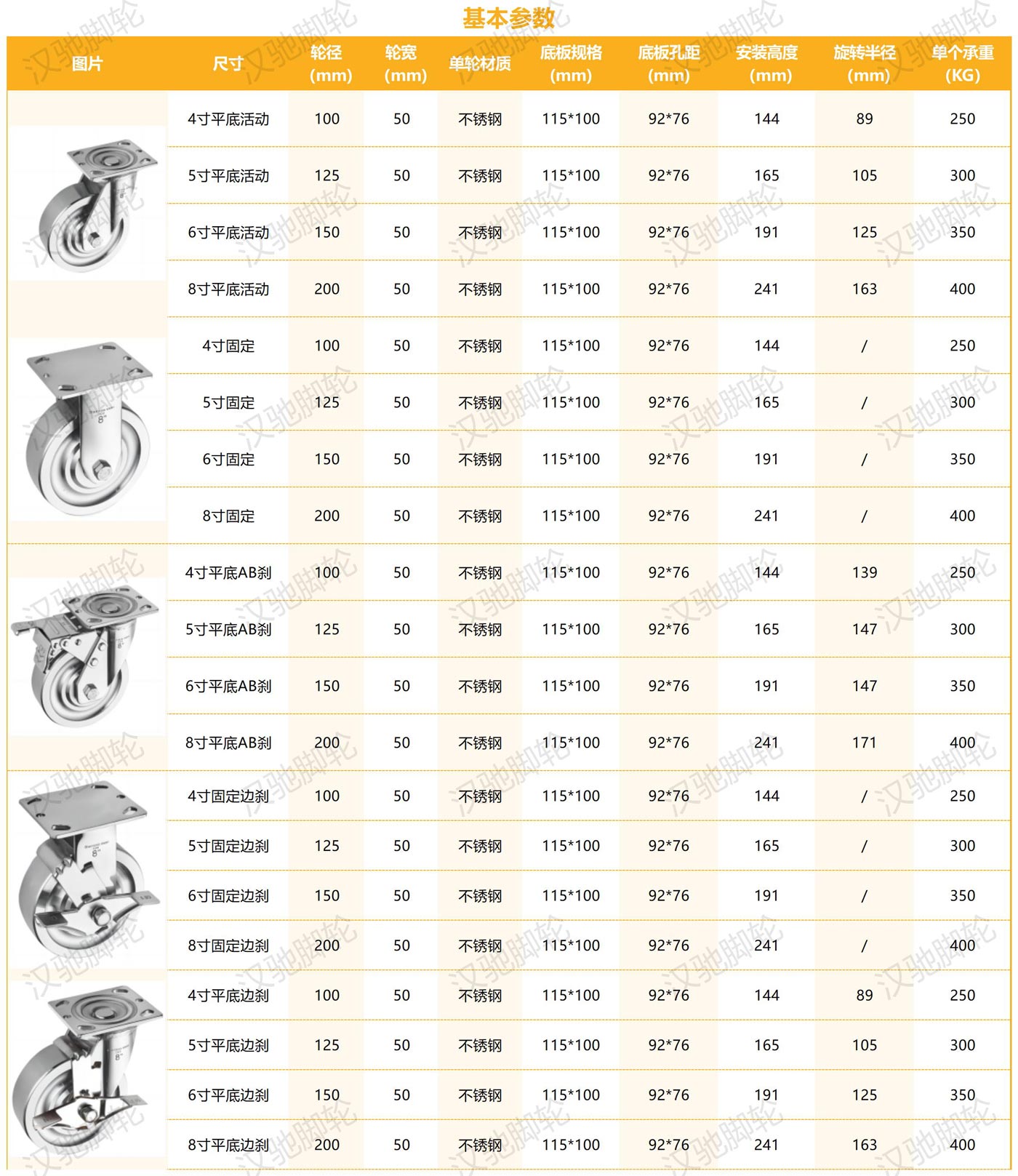 不銹鋼系列_重型全不銹鋼A款.jpg