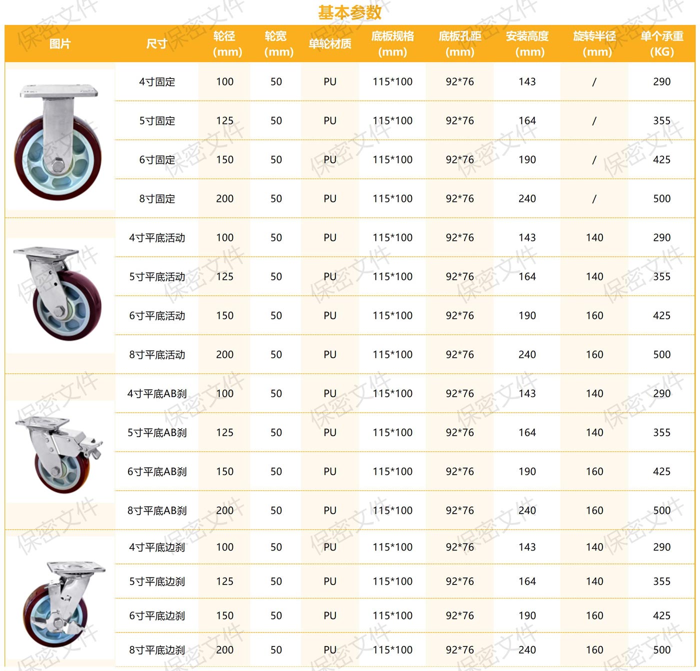 不銹鋼系列B款_重型B款PU.jpg