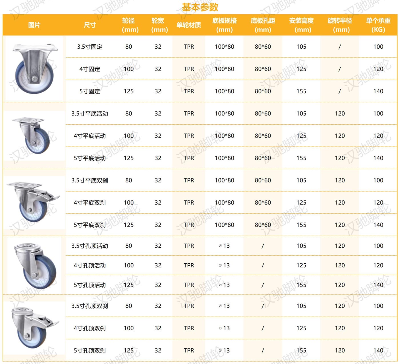 不銹鋼系列B款_歐洲中型TPR(1).jpg