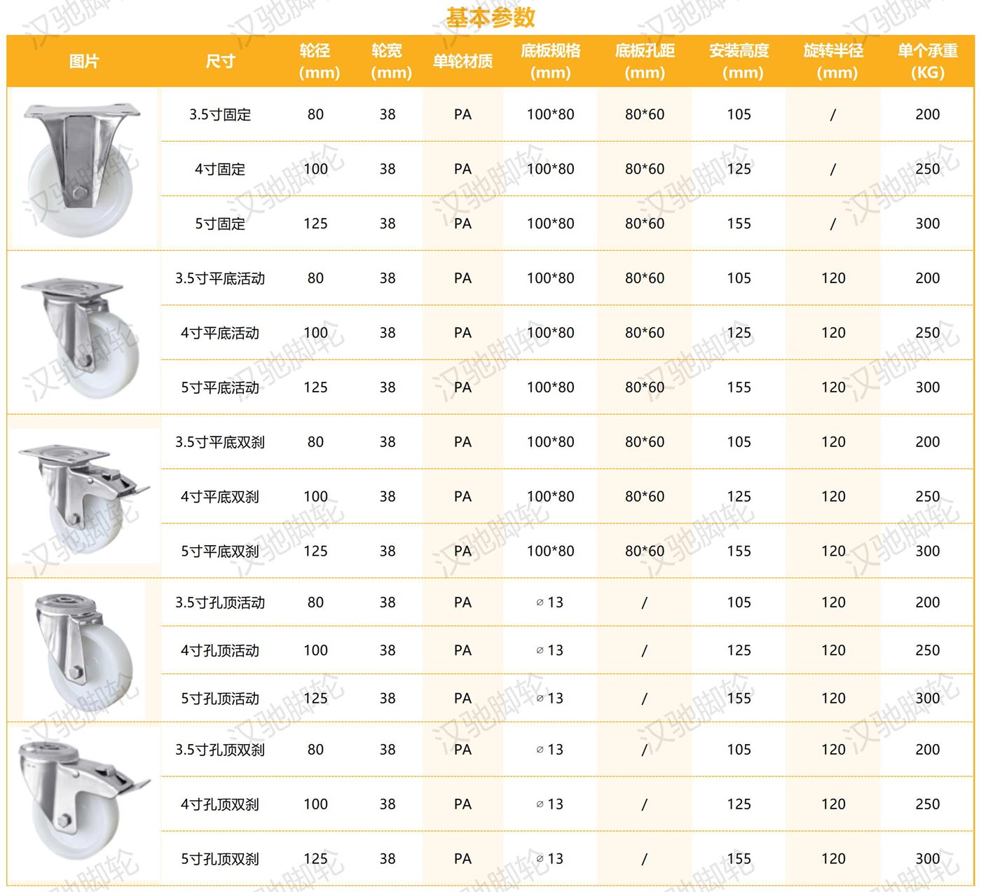 不銹鋼系列B款_歐洲中重型PA-.jpg