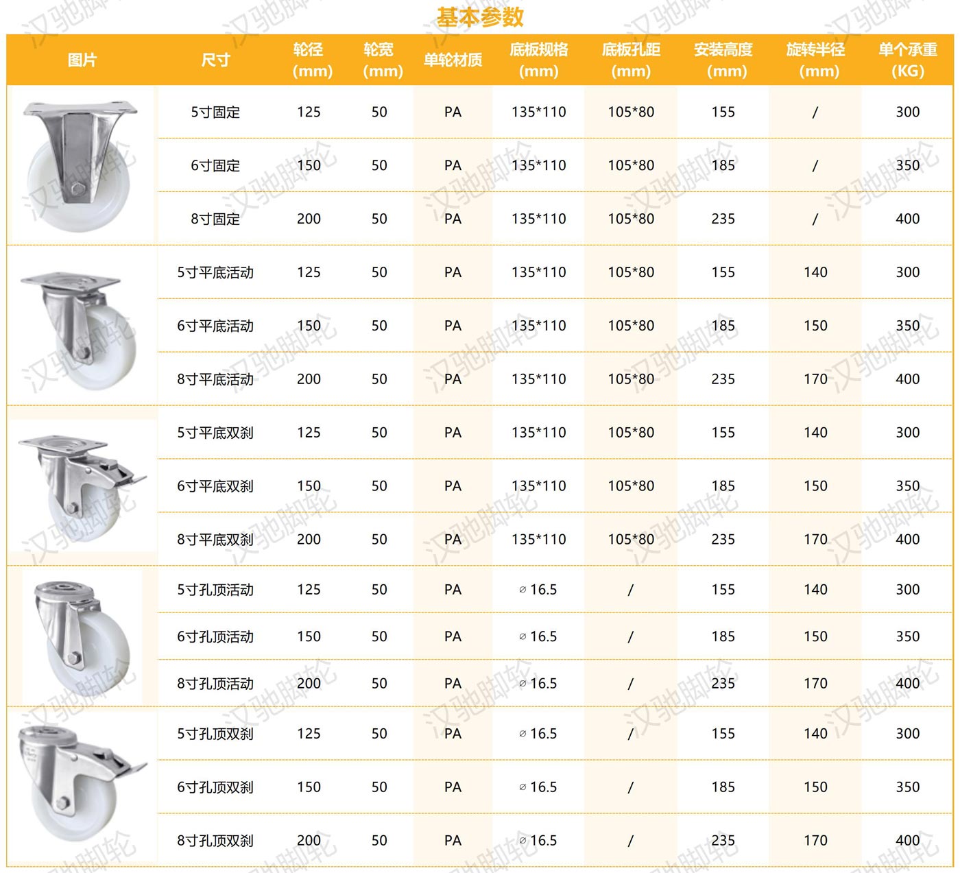 不銹鋼系列B款_歐洲重型PA--(1).jpg