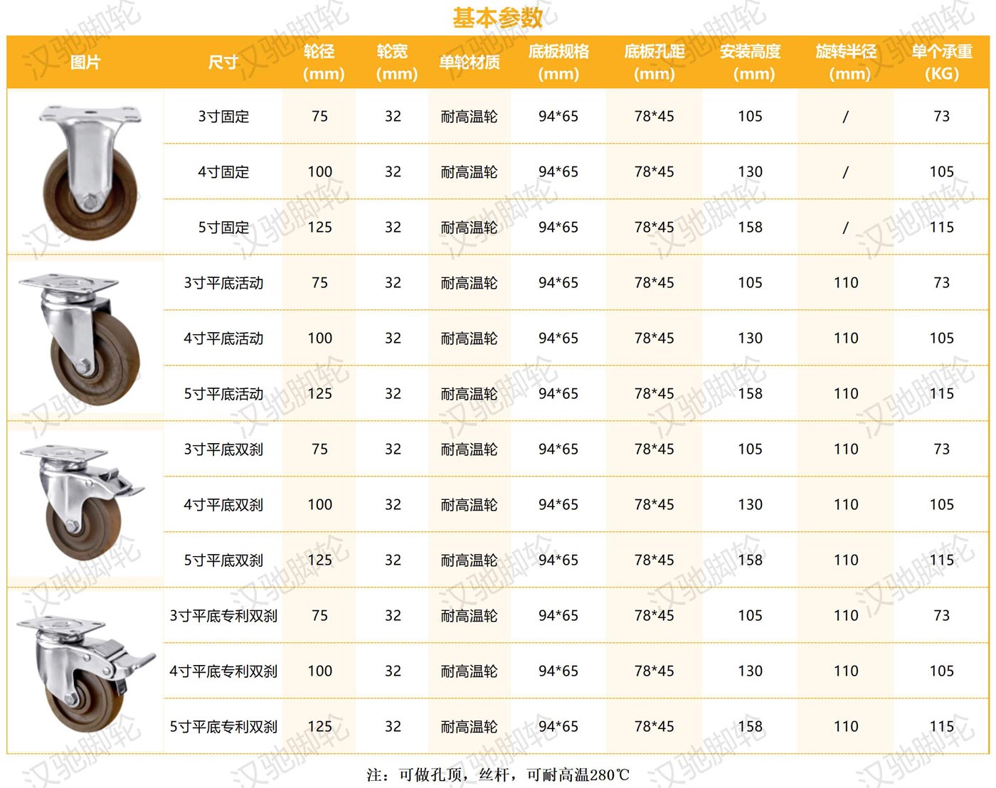 不銹鋼系列B款_中型B款耐高溫(1).jpg